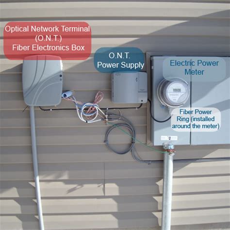 wifi junction box|internet box outside house.